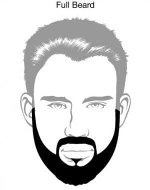 ७. फुल बियर्ड