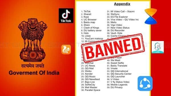 टिकटॉक सोडा, पण भारताने बंदी घातलेल्या या ५९ पैकी कोणतं ऍप नसल्याने तुम्हांला फरक पडेल?