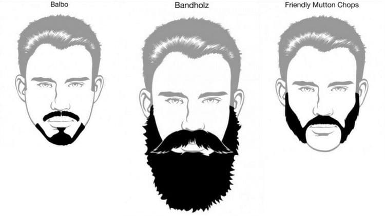 तुमच्या 'बियर्ड' लुकसाठी १३ झक्कास आयडियाज !!