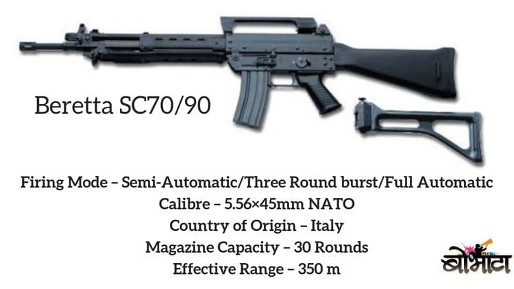 बॅरेटा SC70/90