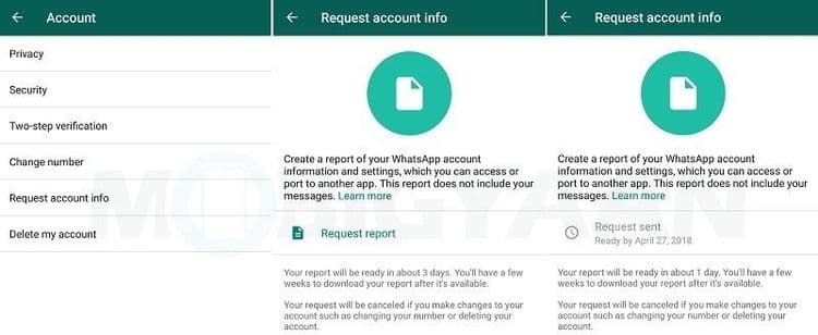 तर, आता हे समजून घेऊया.