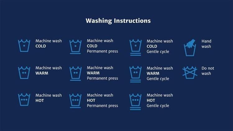 १) धुलाई: