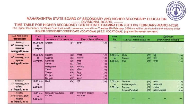 HSC वेळापत्रक