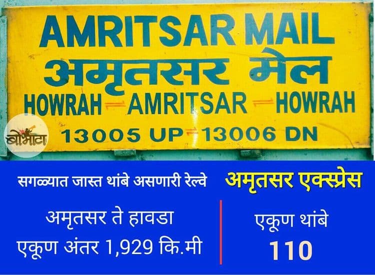 २. सर्वाधिक थांबे असलेली रेल्वे