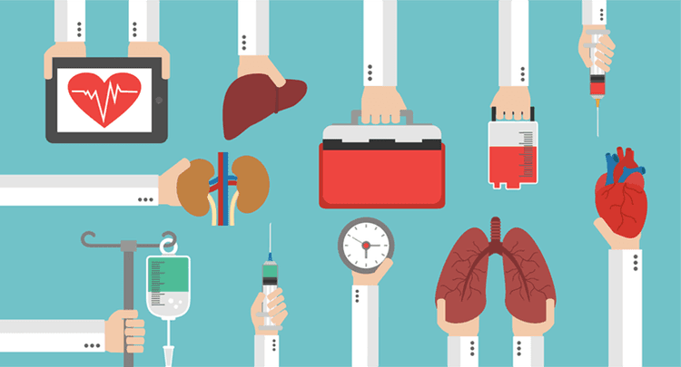 अवयव प्रत्यारोपणाची प्रक्रिया: