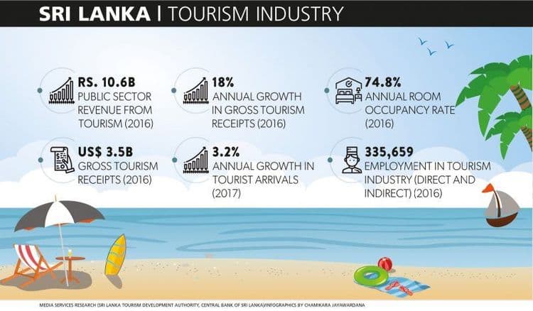 पण मुळात ही वेळ आलीच कशी? याची कारणं पुढीलप्रमाणे आहेत