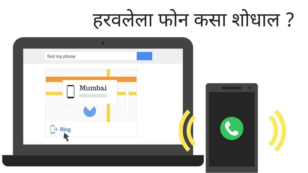 हरवलेला मोबाईल फोन परत मिळवण्याच्या ३ भन्नाट आयडिया !!