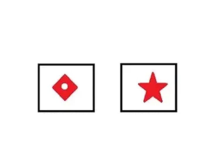 ३. हैदराबाद