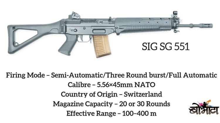 SIG SG 551SB/SG 553LB/SG 553SB