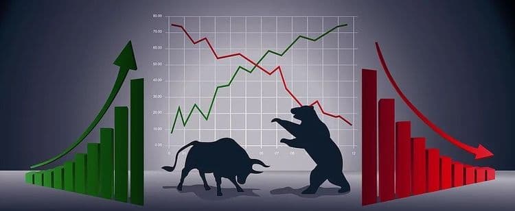 बोभाटा बाजार गप्पा : वाचा आज शेअर बाजार कसा असेल !!