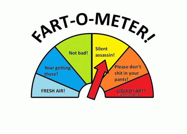 Fart-o-meter